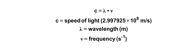 introduction-to-waves